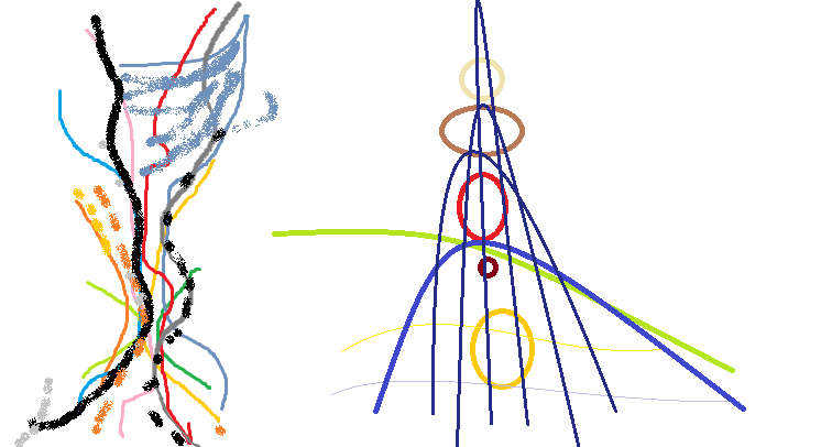 als-Ball-auf-der-Welle-ta?nze ln-und-schreiten-als-Gral-Gefäßweg-leiben-suchen__-Mann-wie -Frau-da-einfach-Mensch-en